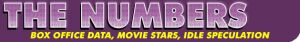The Numbers Box Office Stats